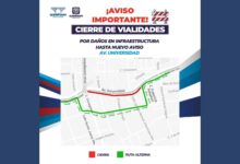 Cierre en Av. Universidad