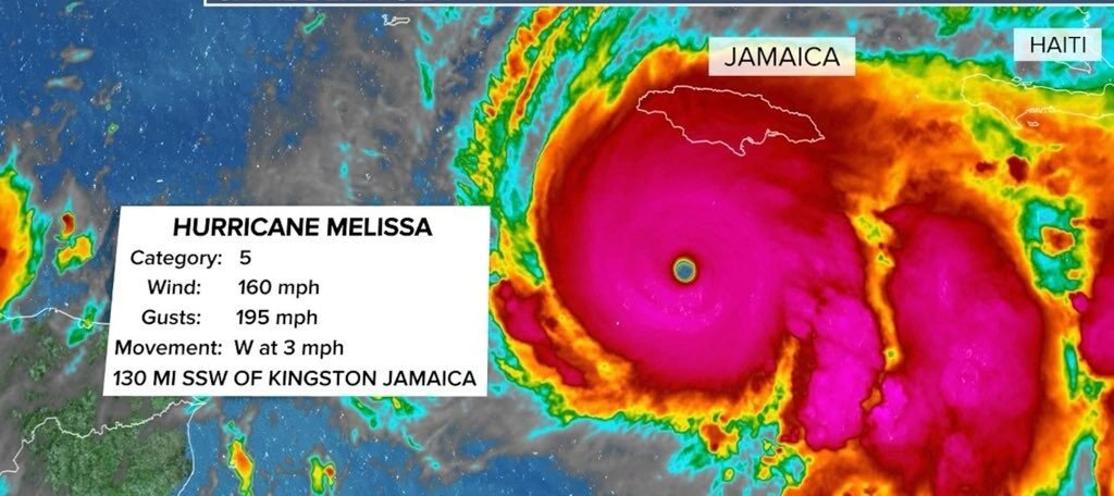 Huracán Melissa