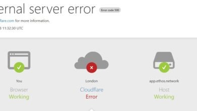 Cloudflare