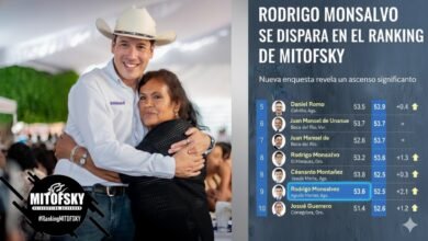 Rodrigo Monsalvo abrazando a una mujer de El Marqués y la gráfica del Ranking a lado.
