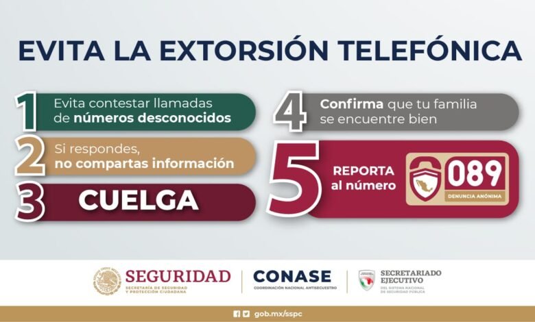 extorsión