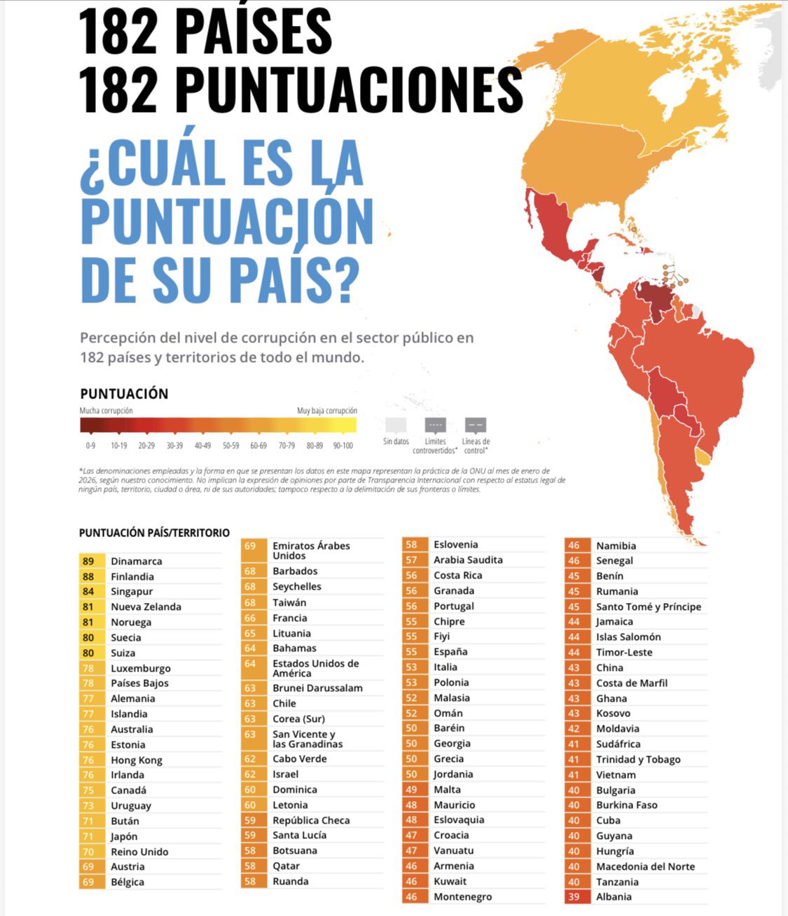 México obtiene 27 puntos de 100 en Índice de Percepción de la ...