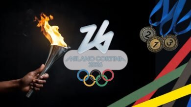 Juegos Olímpicos de Invierno