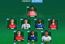 fifa