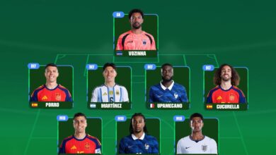 fifa