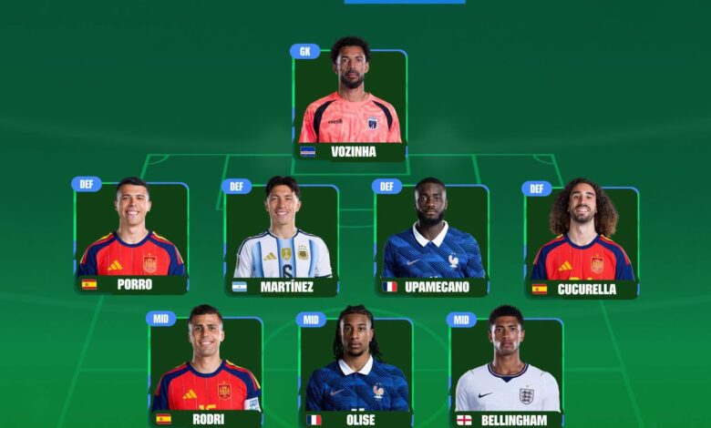 fifa