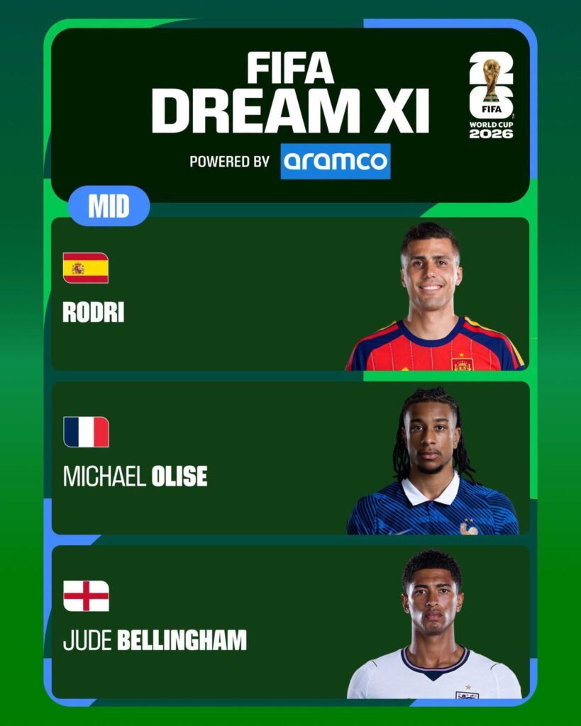 fifa