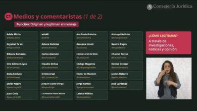 lista