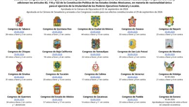 nacionalidad