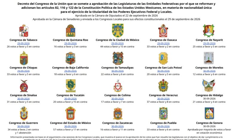 nacionalidad