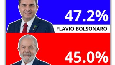 flavio