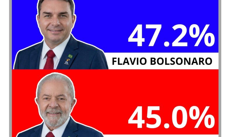 flavio