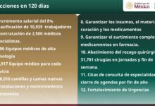 imss